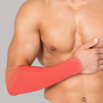 Depilación Antebrazos Hombre